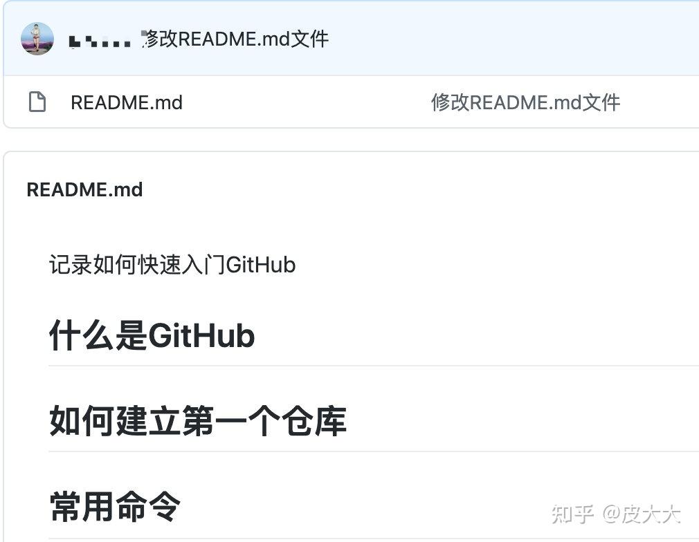 10分钟快速入门GitHub - 知乎