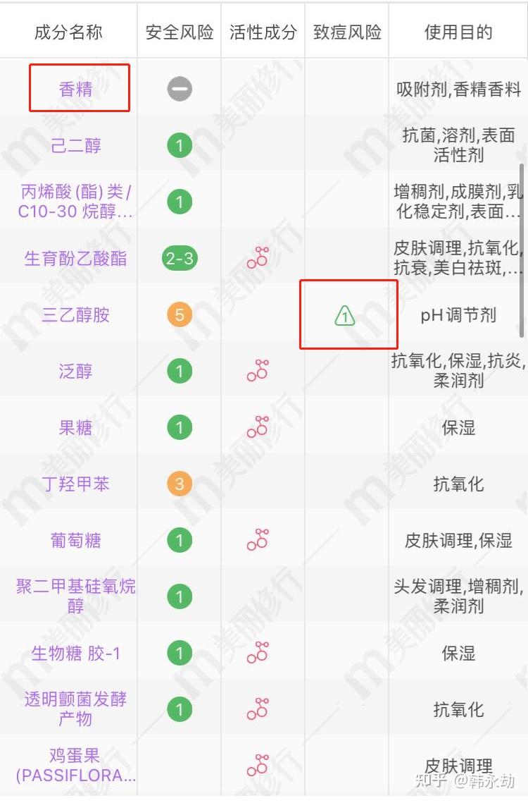 變性乙醇,英文名叫sd alcohol 40,sd alcohol 40b,denatured alcohol