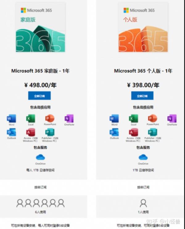office365和office2021有什么区别可以同时安装吗？ - 知乎