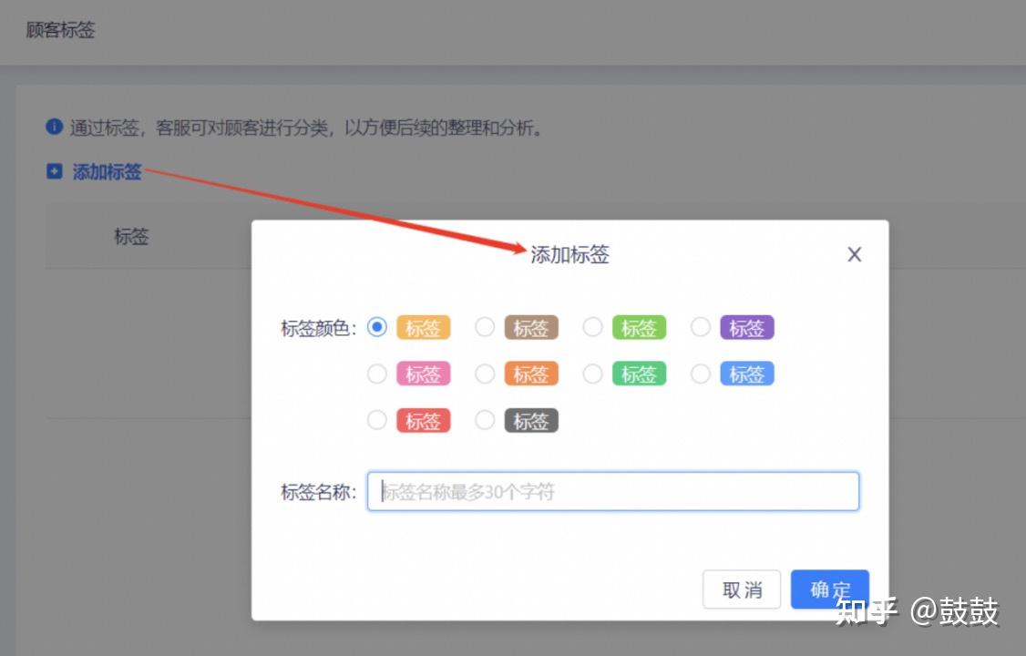 多标签管理