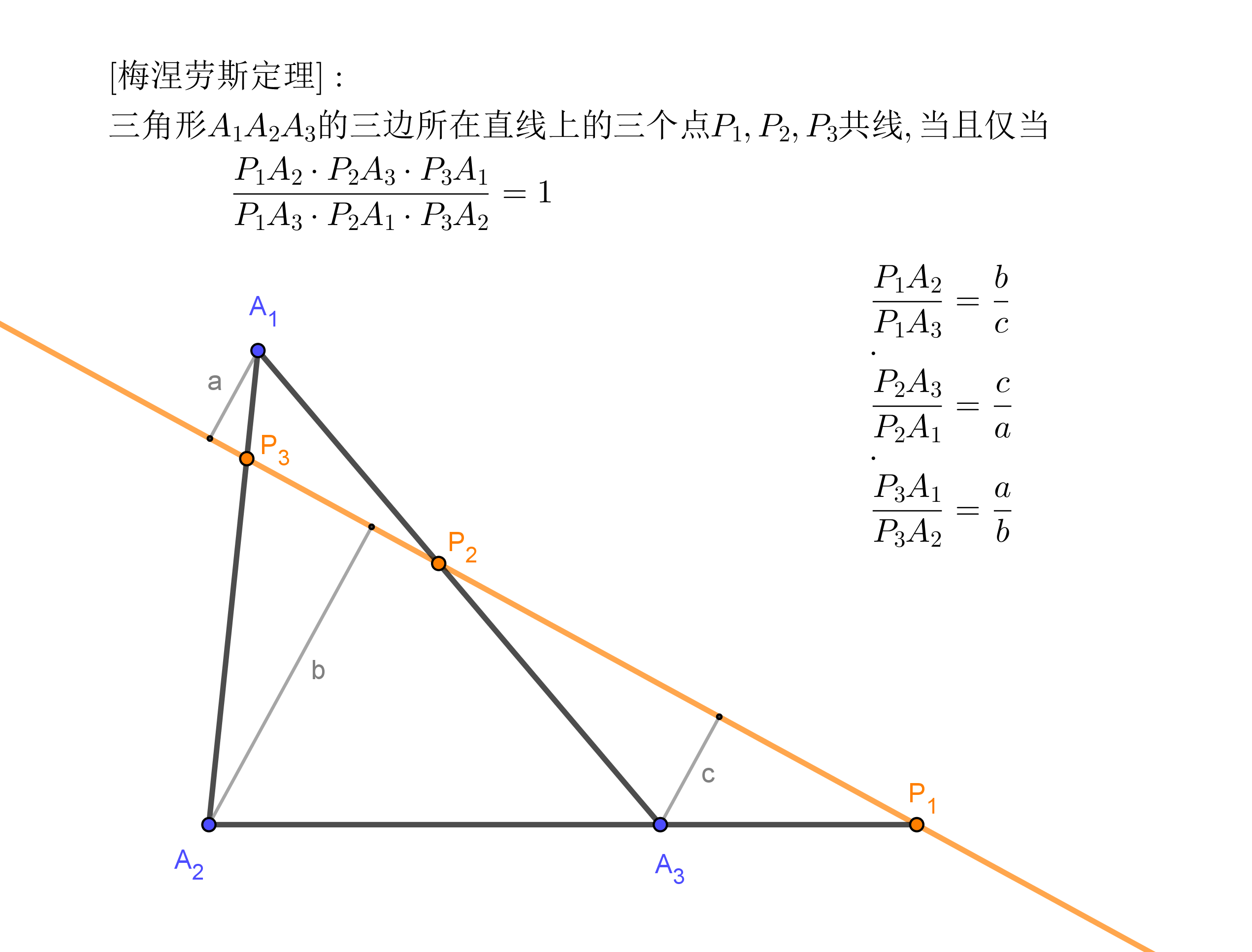 梅涅劳斯图片