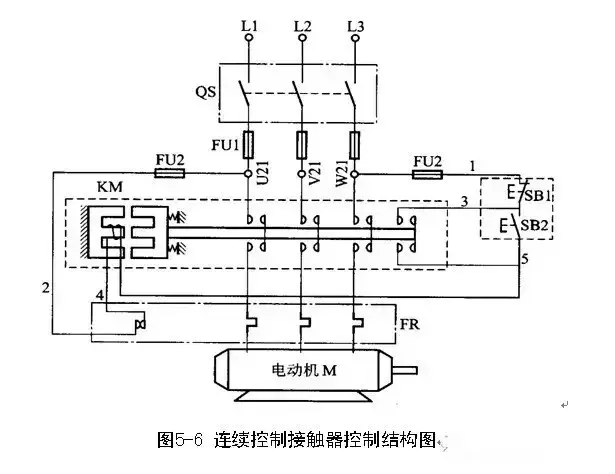 手把手教你三相異步電動機啟停控制電路設計