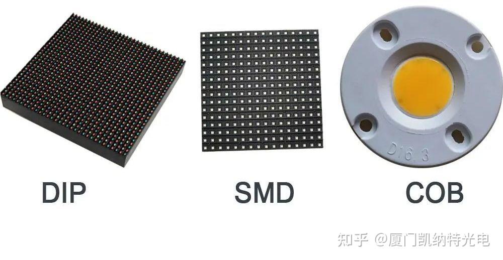 Micro LED大屏显示技术分析——芯片及封装结构 - 知乎