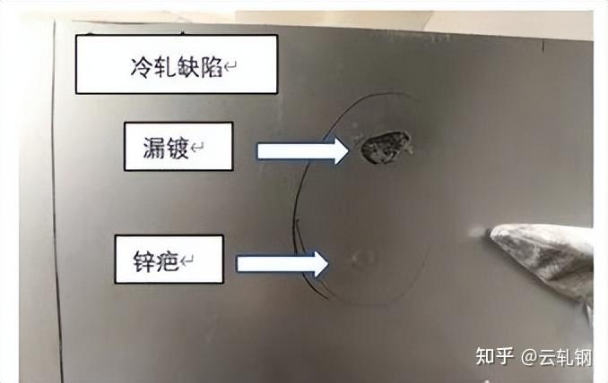 热镀锌不同缺陷详细讲解 - 知乎