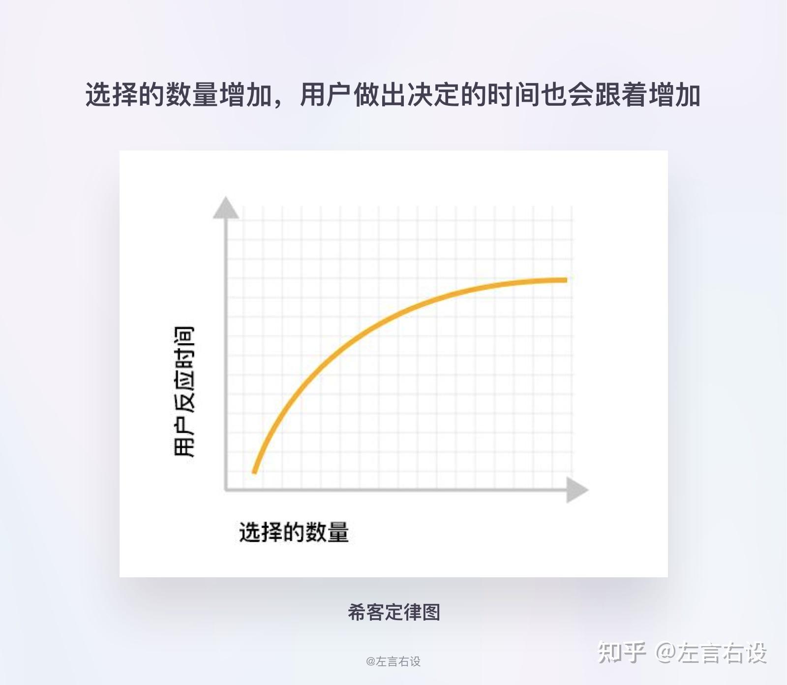 用户体验设计定义&详细案例16 用户体验设计定义&详细案例