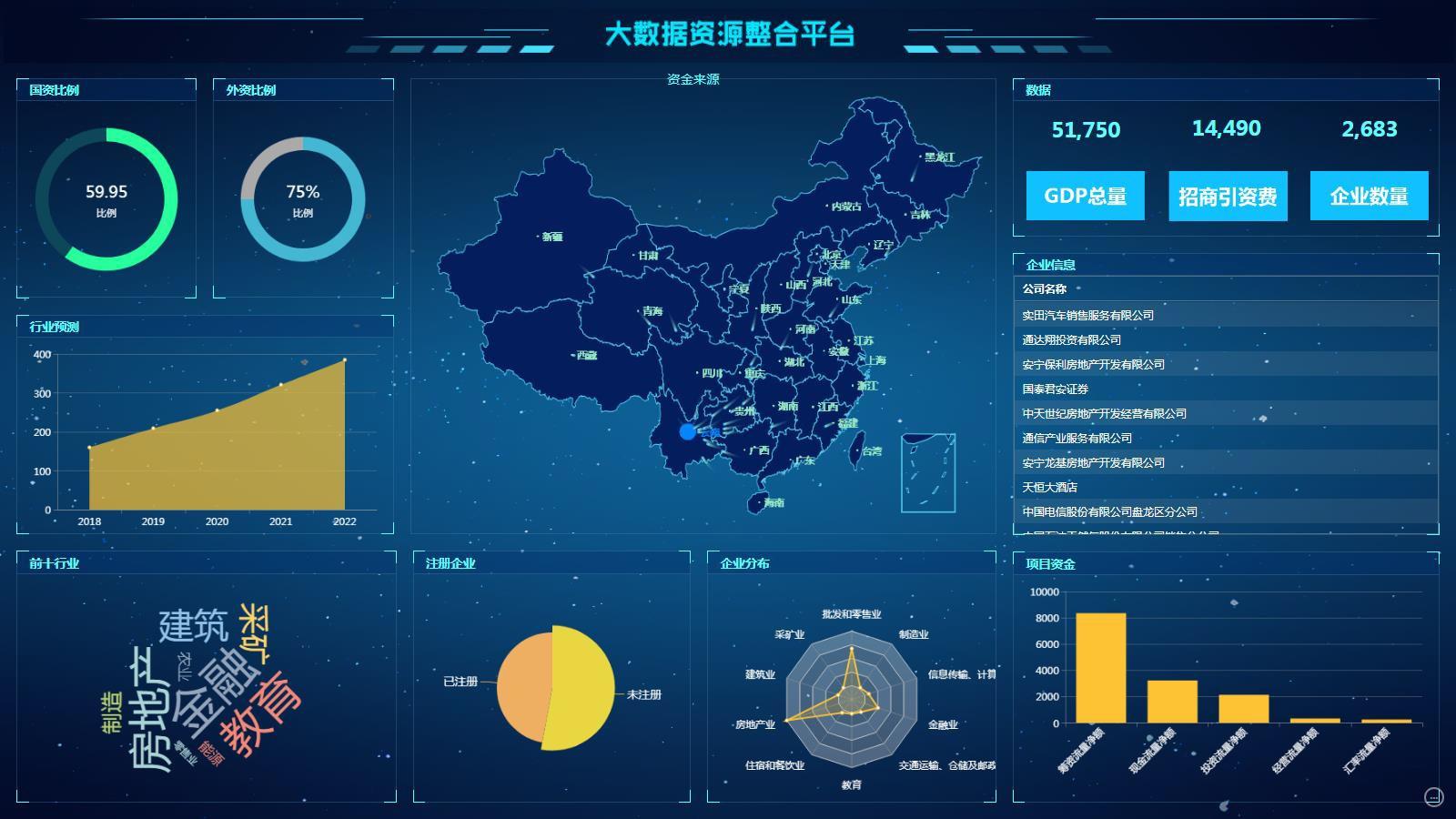 舆情监测大数据分析要怎么做