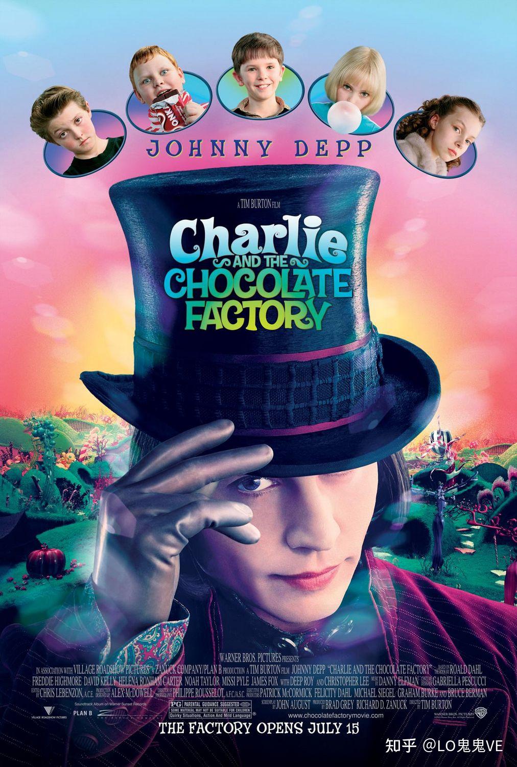 9部暗黑童话电影推荐