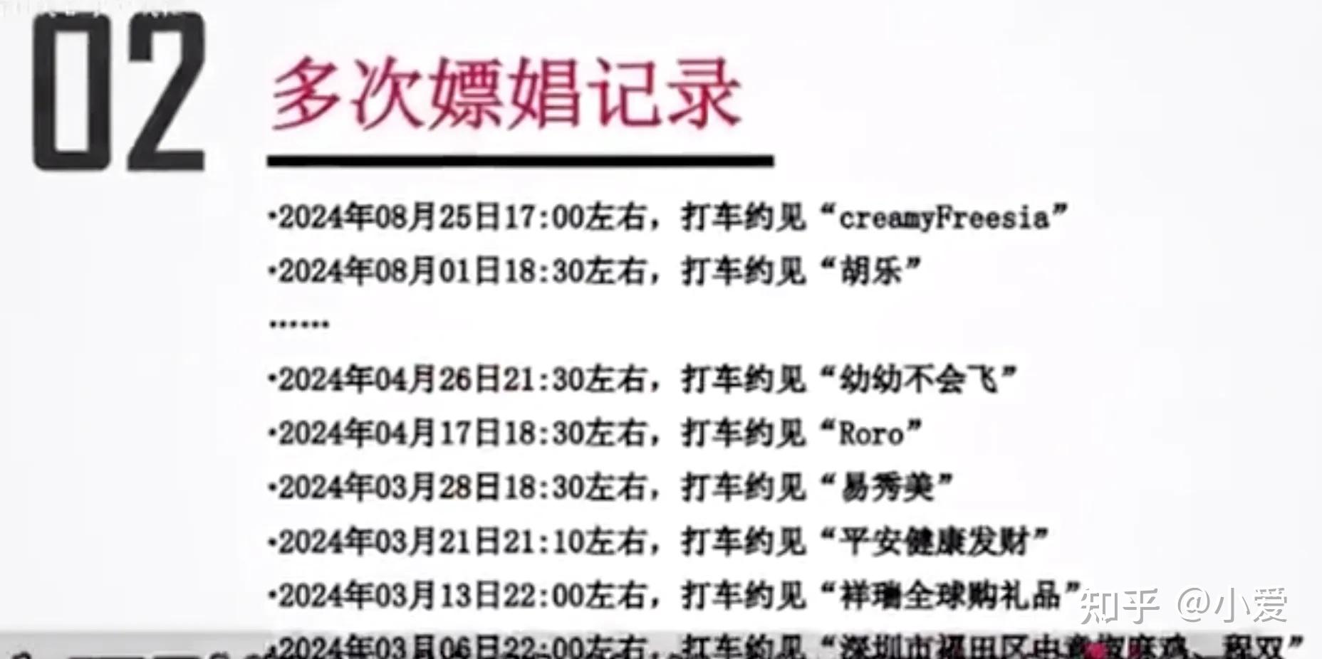 女子58页ppt举报招商银行管培生男友(附完整版ppt) - 知乎