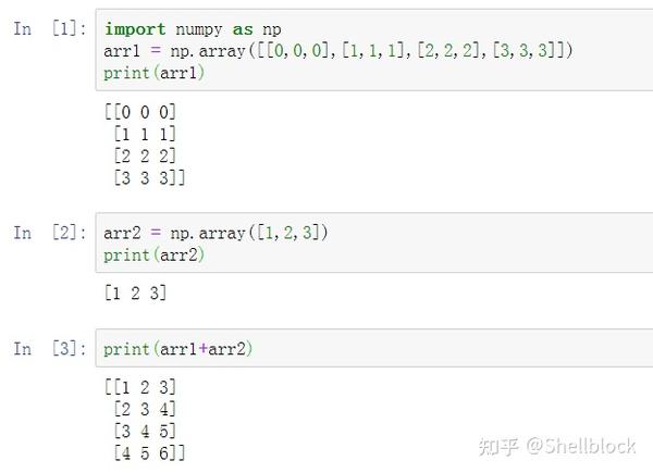【Python】NumPy ufunc - 知乎