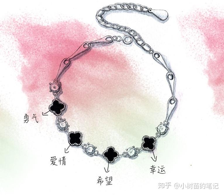 v2-7d48be1d8171bef65f878ea56cdbfe09_r.jpg