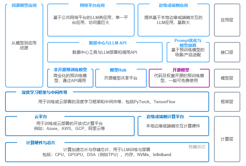 GPT-4大模型硬核解读!看完成半个专家插图44 GPT-4大模型硬核解读!看完成半个专家插图44