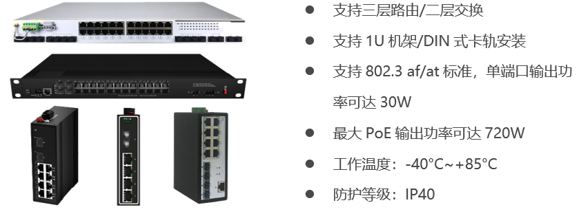 一根网线搞定“数据通信”+“供电”——PoE技术大揭秘 - 知乎