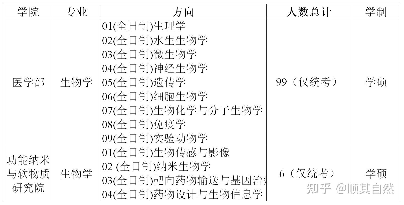 v2-7d561f78a87c66538c138cd23782fc79_r.jpg