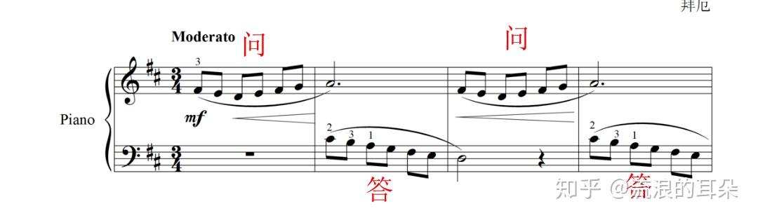 练琴手记拜厄75条