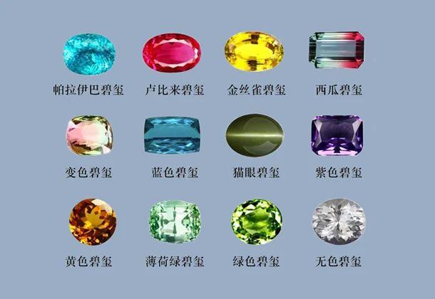 图文并茂红绿蓝紫黄碧玺相似宝石的区分方法很权威