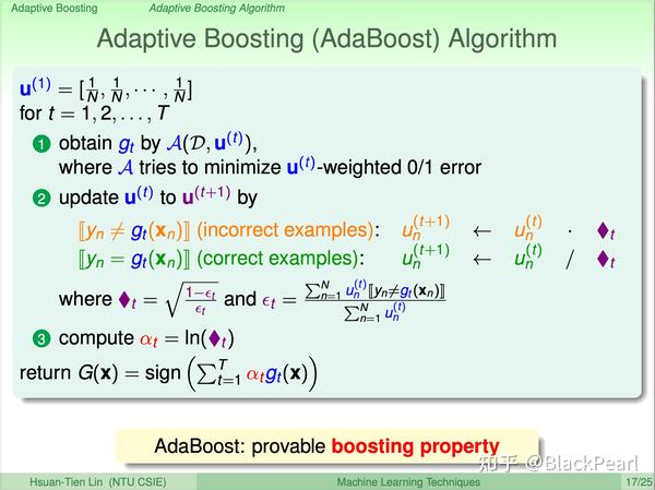 Adaptive Boosting（Adaboost）Algorithm - 知乎