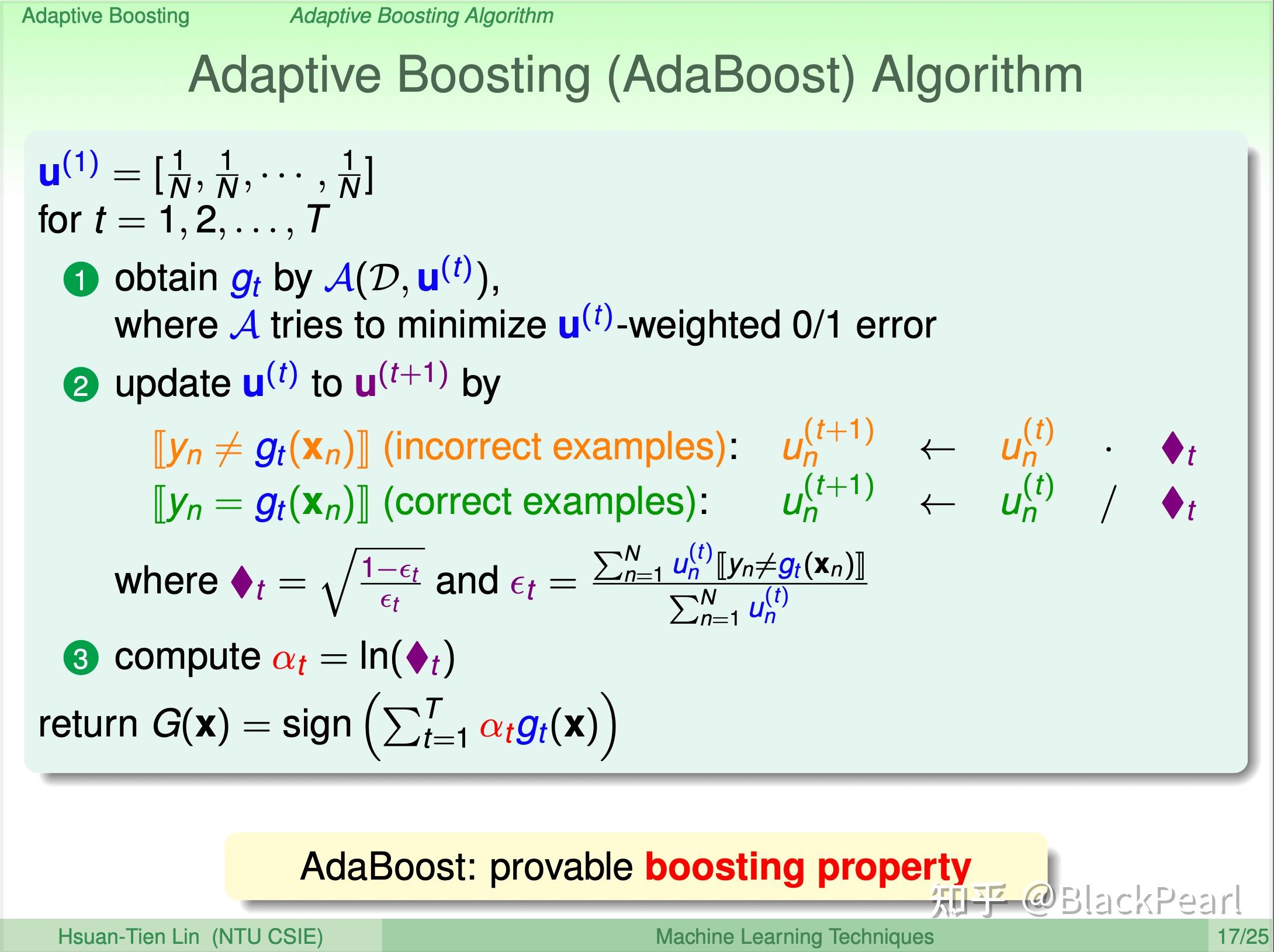 Adaptive Boosting（Adaboost）Algorithm - 知乎