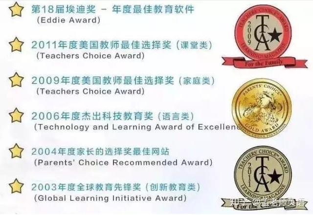 英文分级阅读的巨无霸—Raz全系列介绍与资源分享 - 知乎