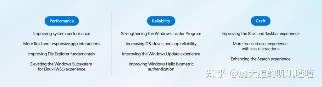 微软终于道歉,承诺改进Windows 11
