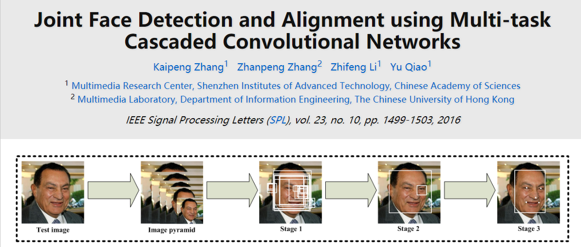 MTCNN论文解读