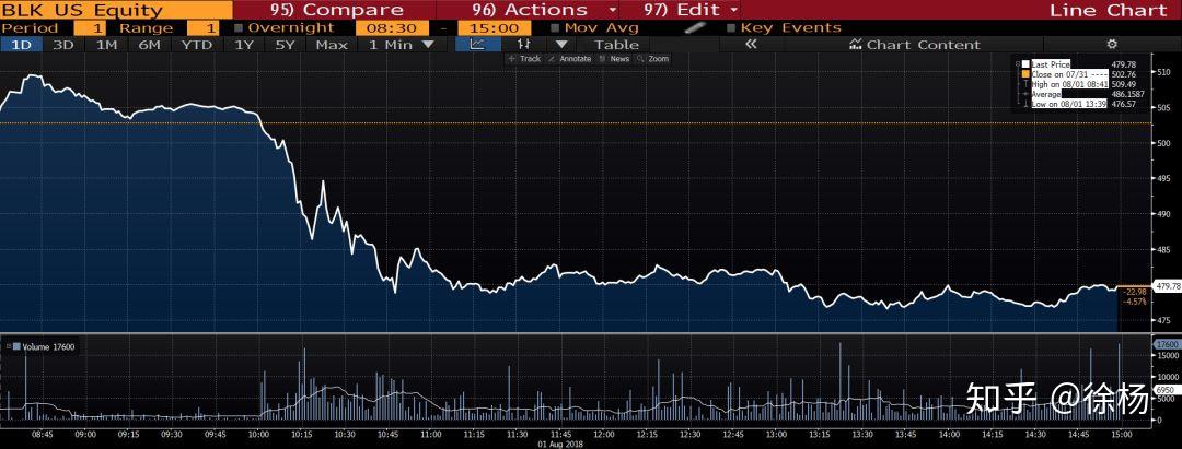 spartan-total-market-index-fund-marketing-marketing-choices