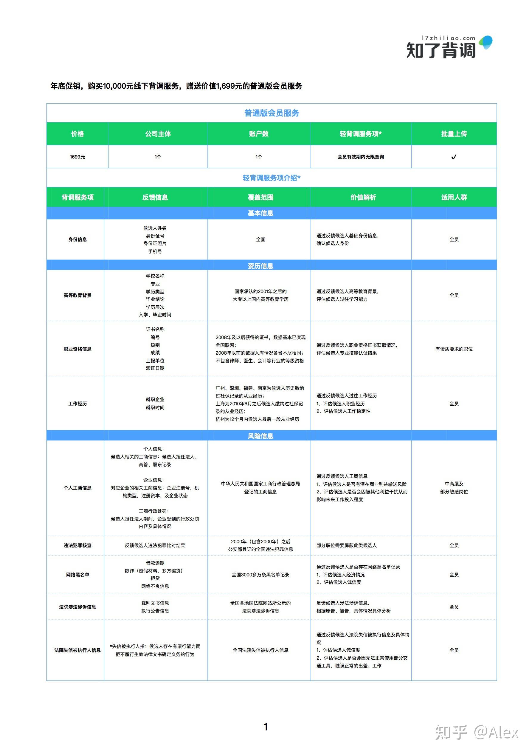 知了背调报告图片