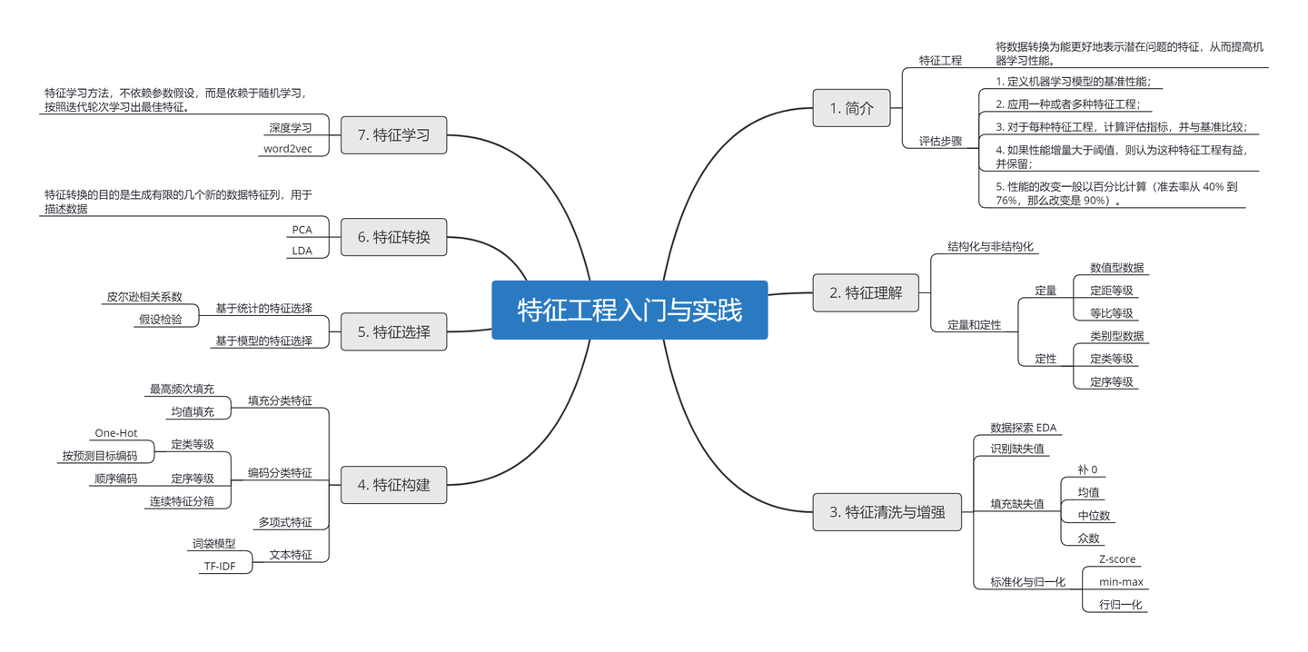 v2-7d68a402b2a918c85b7606c584c62e82_1440w.jpg?source=172ae18b