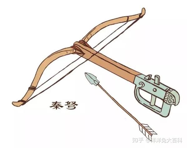 刀枪剑戟、斧钺钩叉，古代的兵器有多强 - 知乎