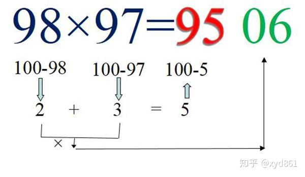 v2-7d6e08406b3c7030bd4b05a817e3e9b1_r.jpg