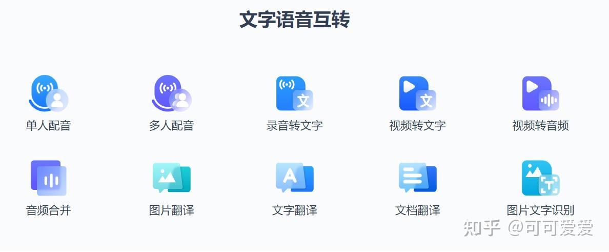 10款录音转文字工具深度体验,看看哪款更符合你的需求 - 知乎