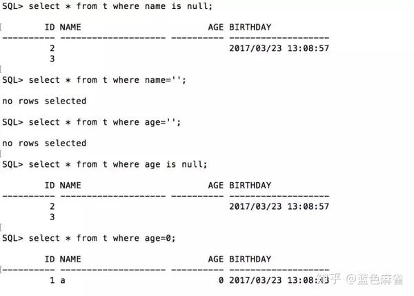 如何实现从Oracle到MySQL的数据库迁移?  第1张