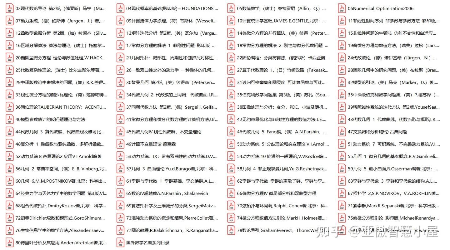 国外数学名著系列（影印版） - 知乎