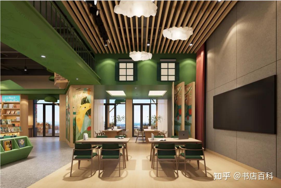 构建儿童全年龄段社区空间:探索儿童会所的创新设计! - 知乎