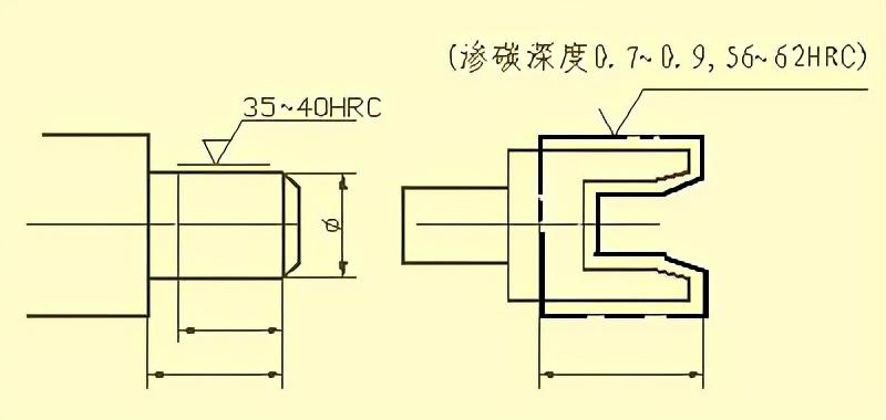 creo二维图标注尺寸图片