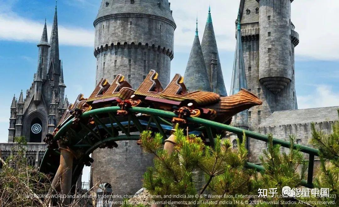 能量文旅一份最全北京环球影城项目游玩报告已送达