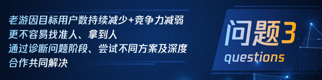 竞争激烈的中重度游戏还有爆量机会吗
