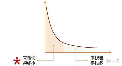 物质奖励对孩子到底是好是坏? 6 v2 7d8e9cb1f092f278c0c2f15e85f6dc5c 720w