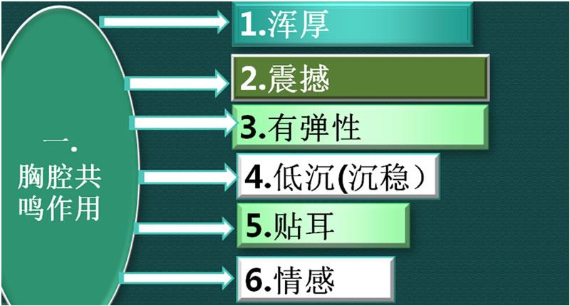 方法英文读音 v2-7d93b1e779ddc8b5a041ddfcfe5bd0b8_1440w.jpg?source=172ae18b