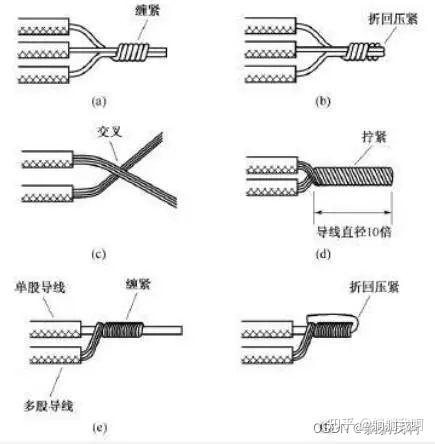 常用导线、电线连接方法、电工电线接线方法图解 - 知乎