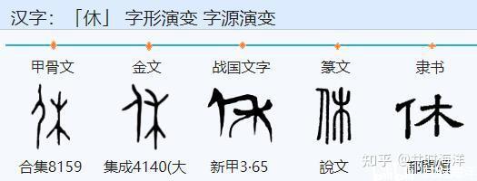 24复卦本义详解 |往复之道的智慧告诫 - 知乎