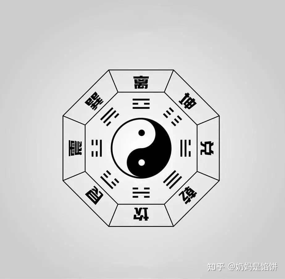 命理学：八字命局过弱有什么特征，如何改善？同步文化说传统文化 - 知乎
