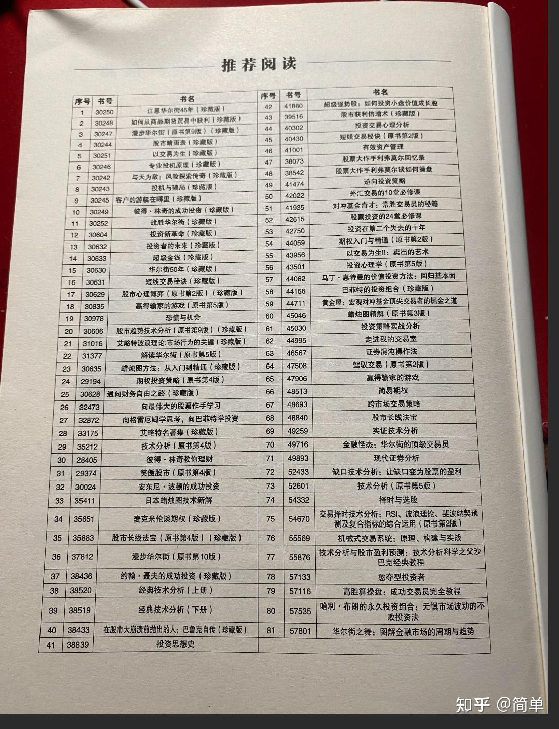 华章金融投资81本下载- 知乎