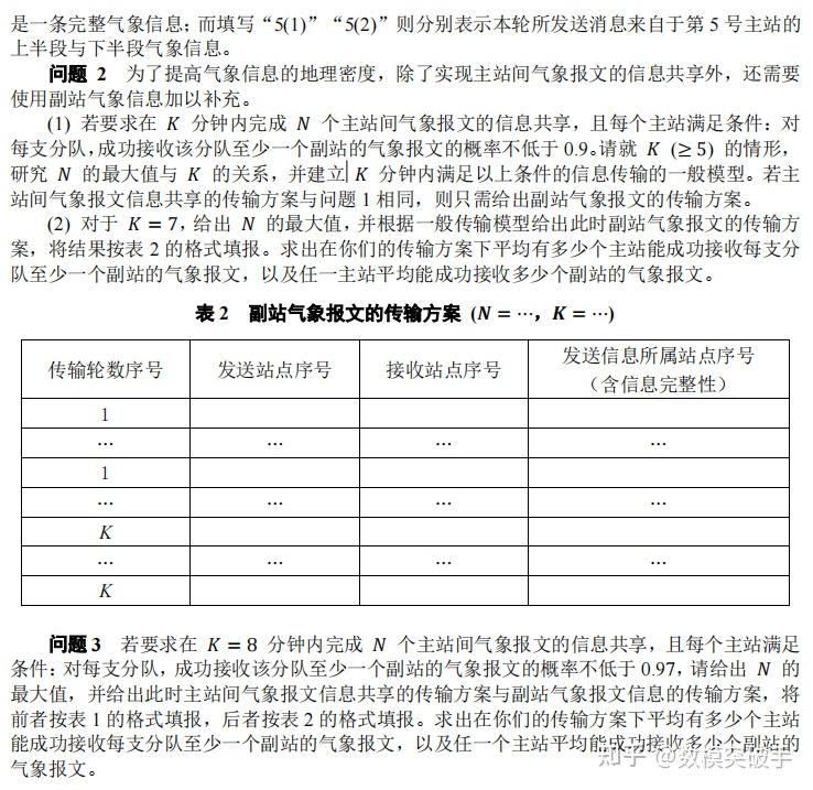 2022数学建模国赛D题思路分析 - 知乎