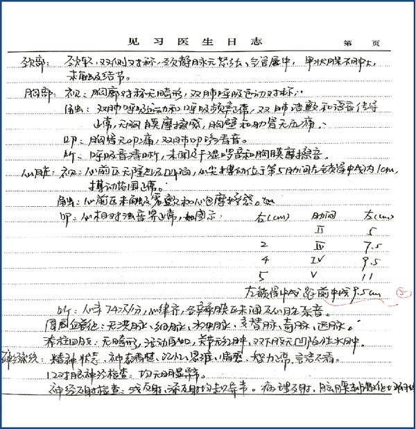 实习小白写大病历指导 - 知乎