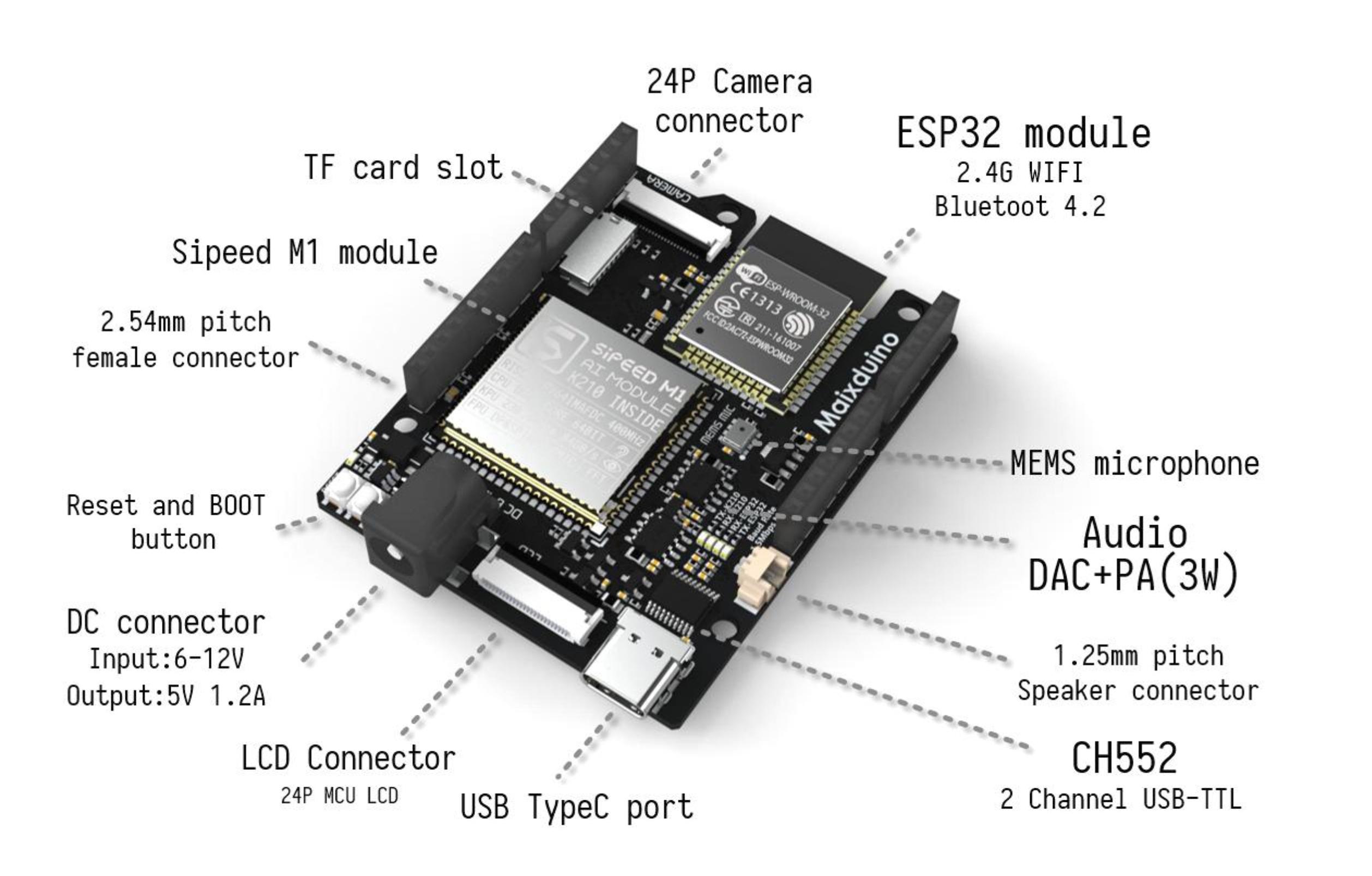 嵌入式ai從入門到放肆k210篇硬件與環境