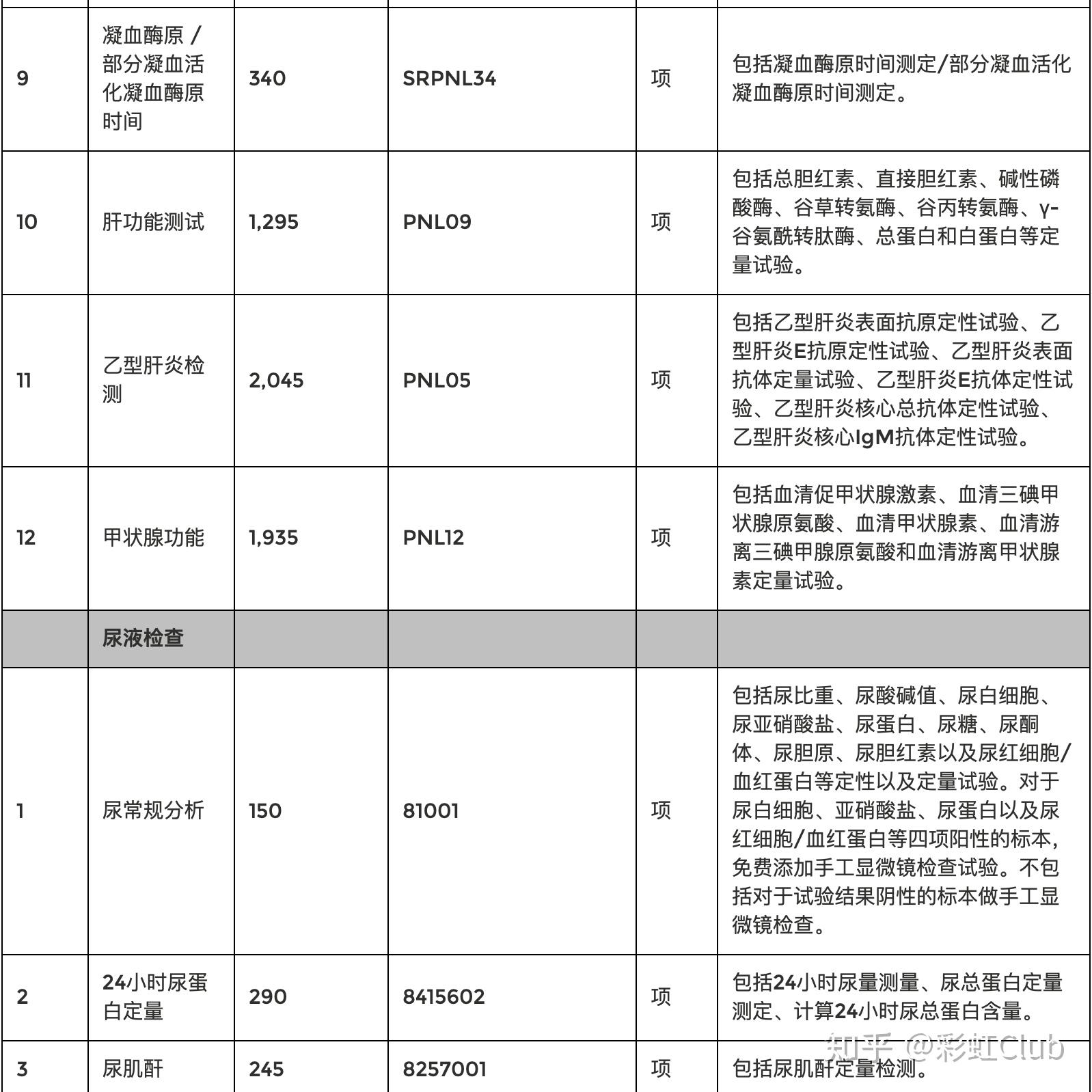 北京和睦家医院挂号费用，北京和睦家医院挂号费