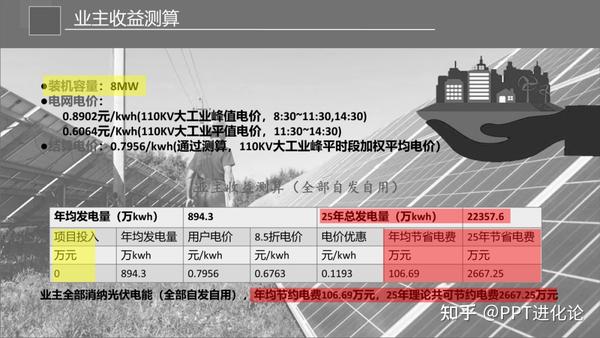 ppt表格线条颜色怎么改