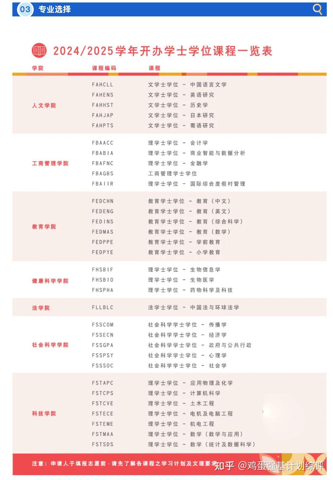 澳门大学2024年本科招生简章发布