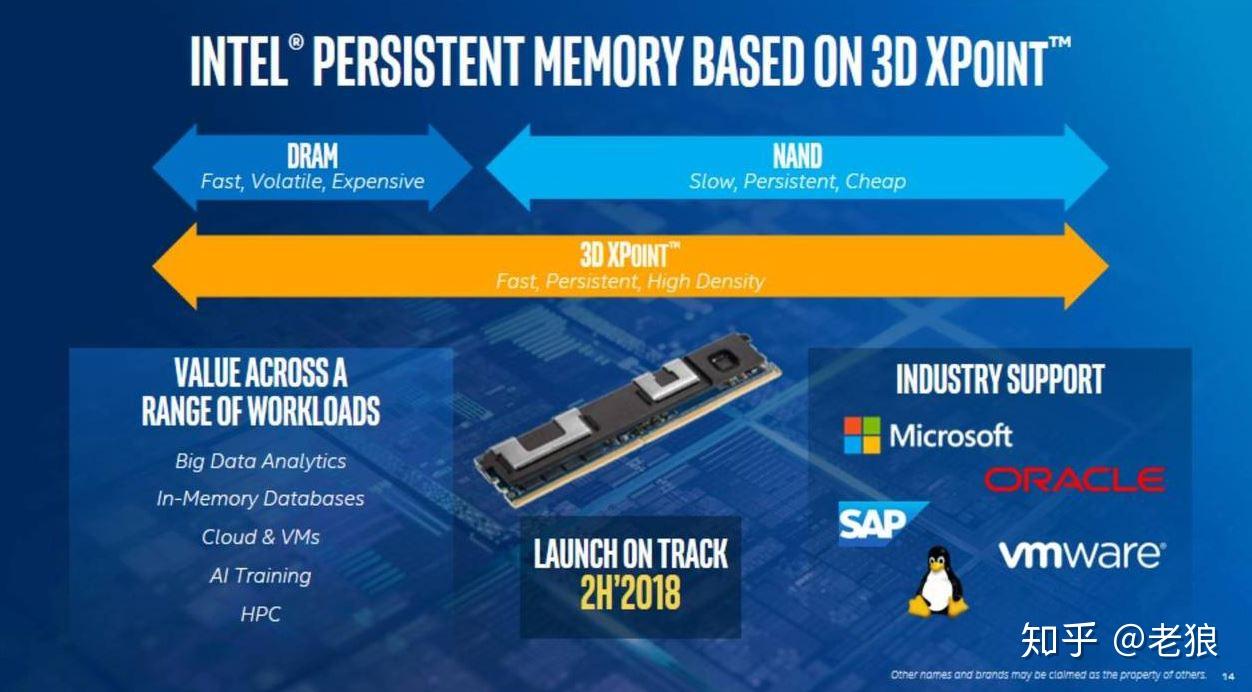 为什么英特尔和 AMD 的 CPU 缓存只有三级,而