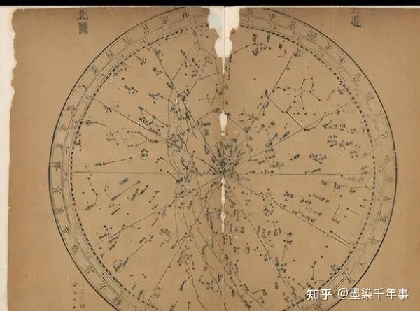商代天文历法对后世有着极大作用，在当时有什么重要发现呢？ - 知乎